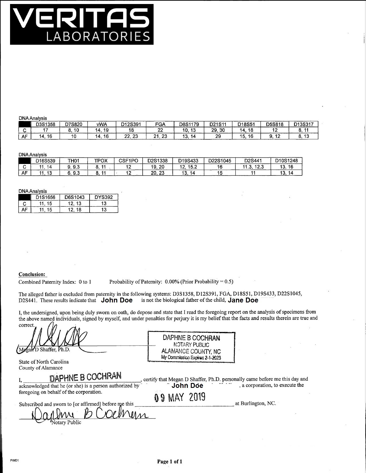 Example of DNA Paternity Results Sample