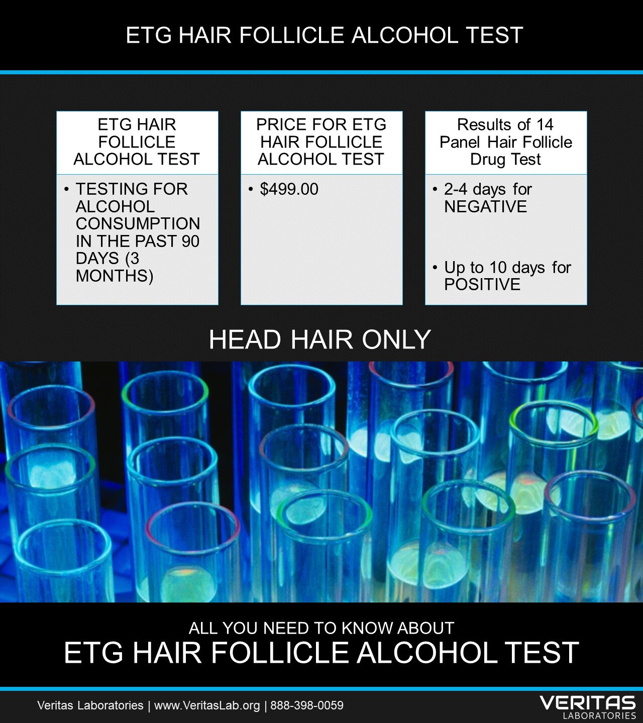 Can Alcohol Show Up on a Hair Follicle Test?